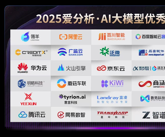 DeepSeek、智譜AI、蘑菇車聯(lián)等企業(yè)同登“2025 AI大模型優(yōu)秀廠商”榜單，展現(xiàn)中國AI創(chuàng)新力量